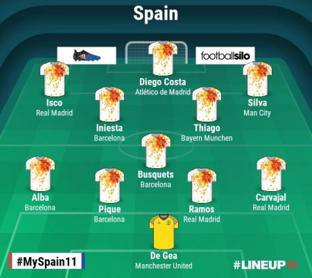 11 titular de España en el Mundial de Rusia