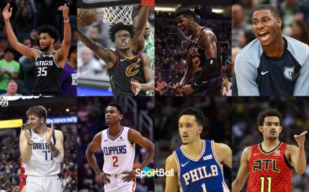 Candidatos y favoritos a rookie del año de la NBA 2019