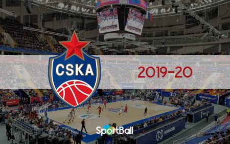 CSKA Moscu 2019-20 - Plantilla, fichajes y bajas