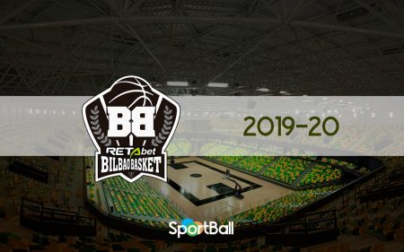 Plantilla Bilbao Basket 2019-20