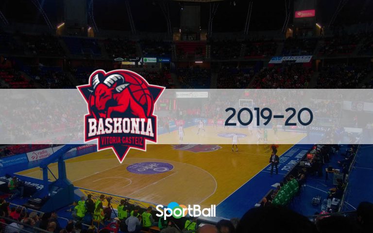 Plantilla Kirolbet Baskonia 2019-20