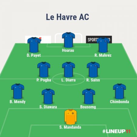 11 ideal de mejores jugadores de la historia del Le Havre AC