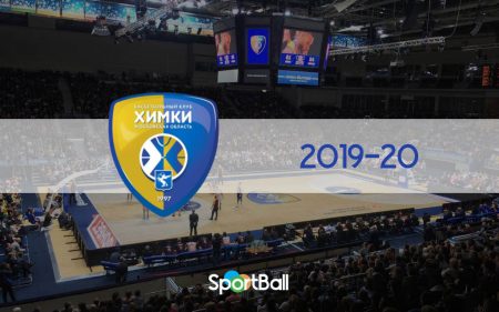 Khimki 2019-20 - Plantilla, fichajes y bajas