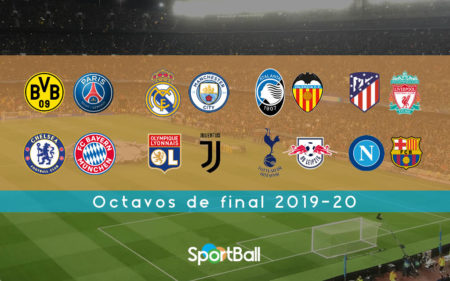 Análisis y pronósticos de los Octavos de Final de la Champions League 2020
