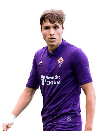Jugadores y plantilla de la Fiorentina 2019-2020 - Federico-Chiesa