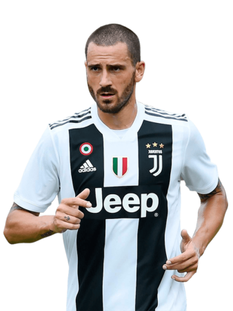Jugadores y plantilla de la Juventus 2019-2020 - Leonardo Bonucci