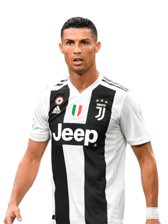 Jugadores y plantilla de la Juventus 2019-2020 - Cristiano-Ronaldo