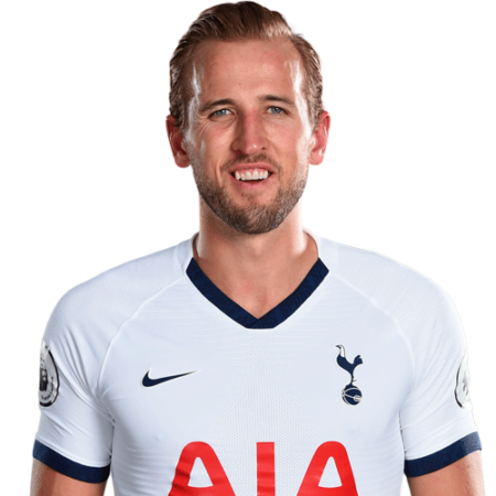 Jugadores y plantilla del Tottenham 2019-2020 - Harry Kane