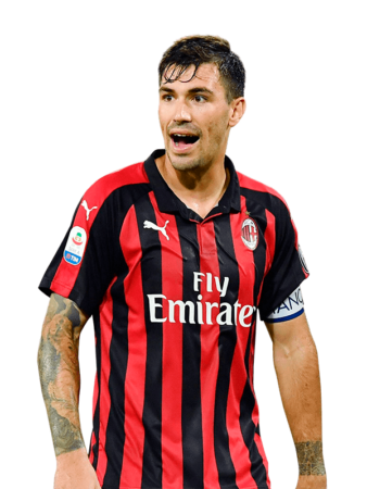 Plantilla del Milan 2019-2020 - Alessio Romagnoli