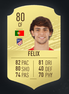 Joao Felix es una de las jóvenes promesas del FIFA 20 baratos.