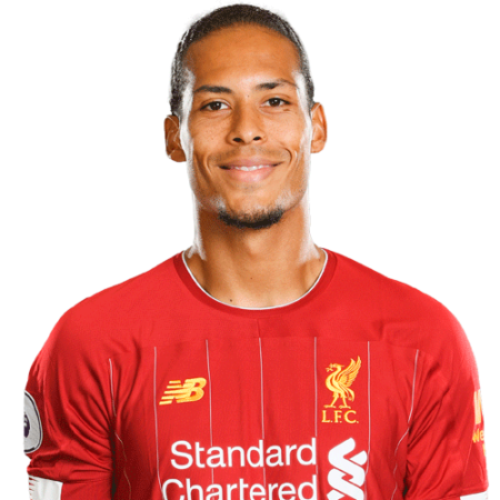 Plantilla del Liverpool 2019-2020 - Virgil van Dijk
