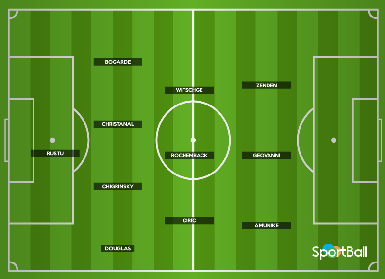 El 11 con los peores fichajes del Barcelona en su historia