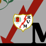 Plantilla Rayo Vallecano 2022-2023 con bajas y fichajes actualizados