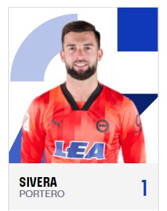 Porteros de la plantilla del Alavés 2024-2025